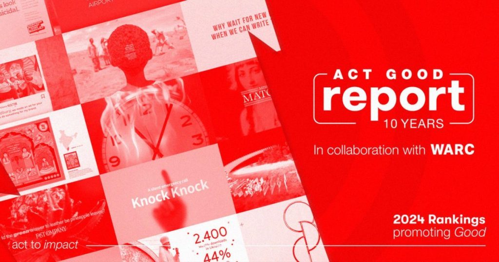 Act Responsible and WARC unveil the best campaigns hero