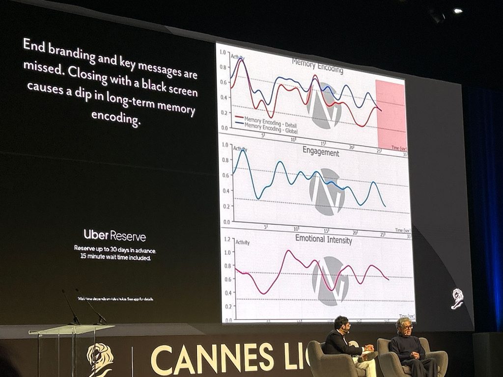 Deepak Chopra 9 Steps to Creativity Cannes Lions 2024 Ins 1